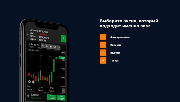 markets60 в россии